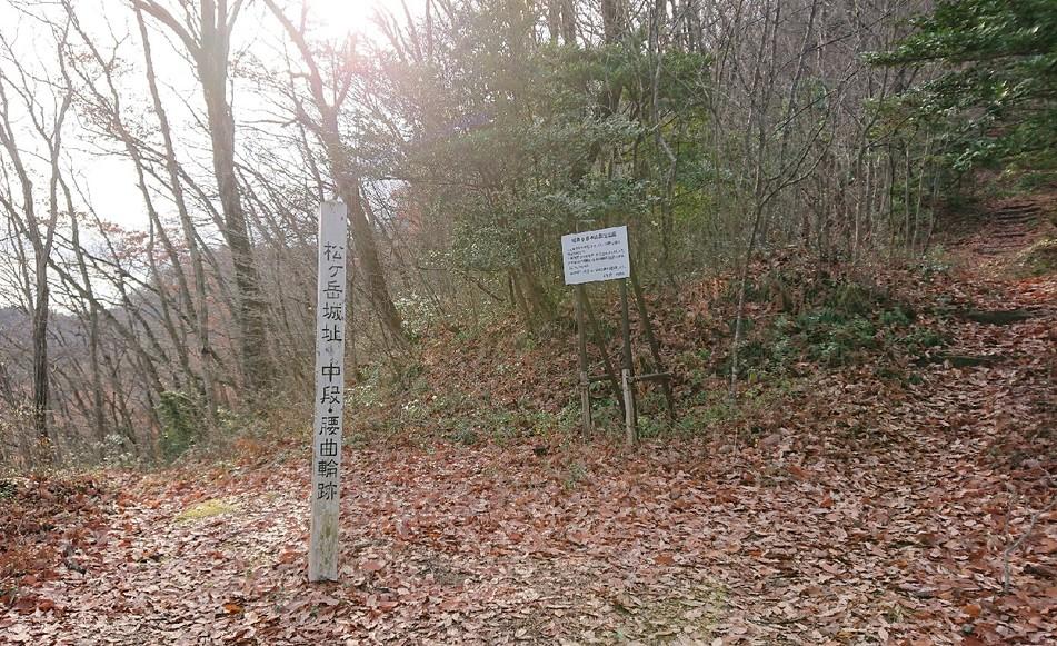 松ヶ岳城