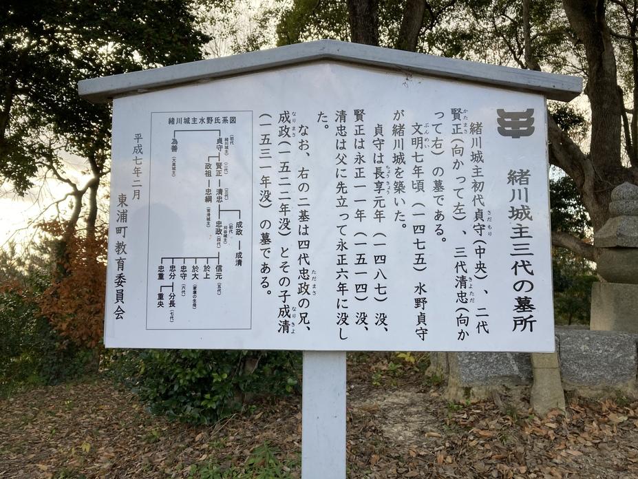緒川城