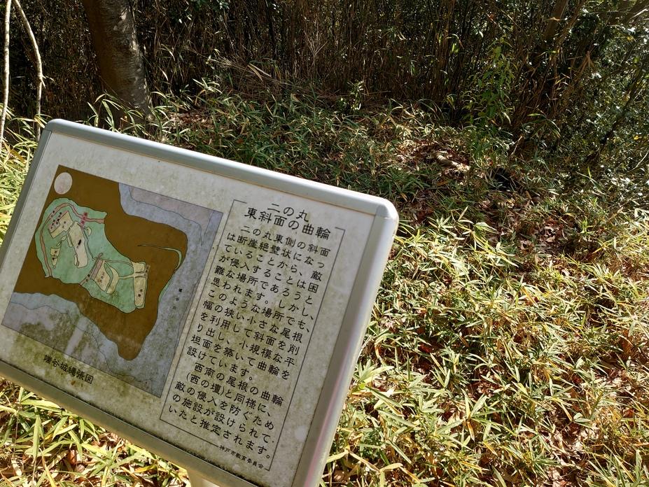 端谷城