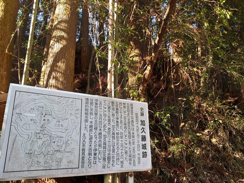 加久藤城