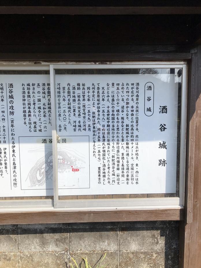 酒谷城