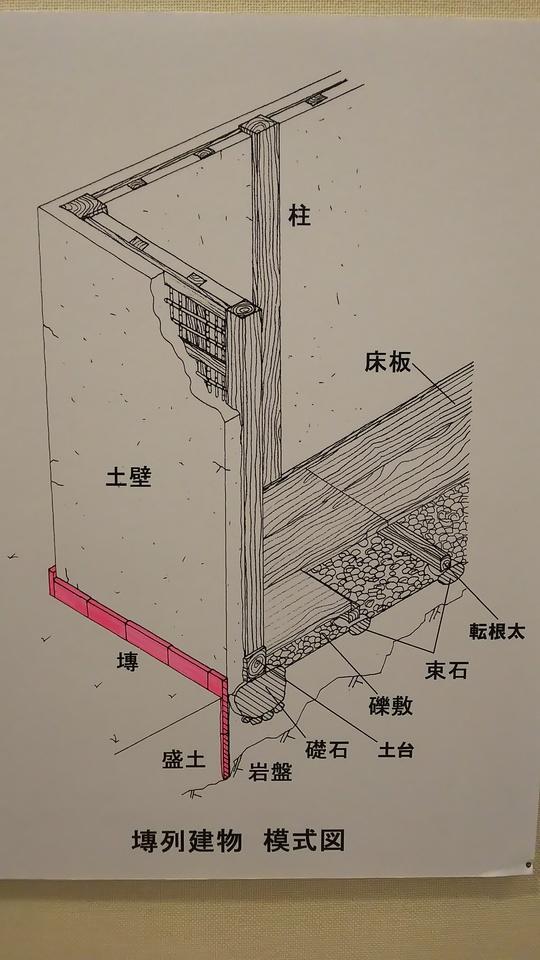 芥川山城