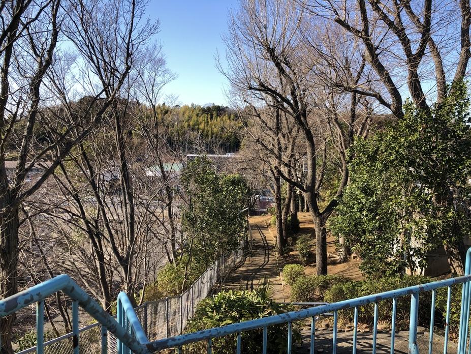荏田城