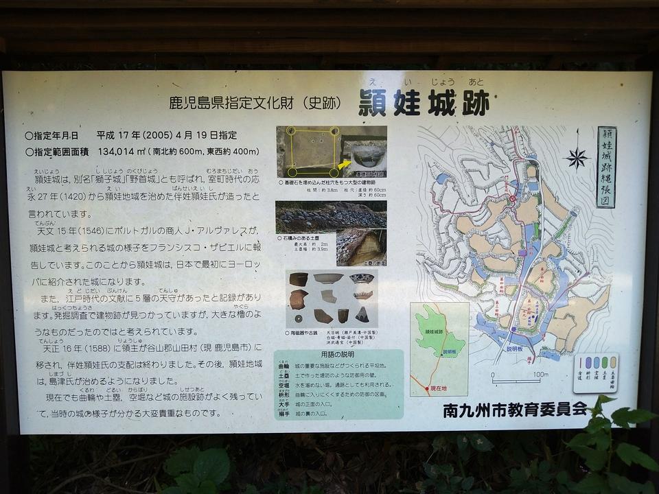 頴娃城