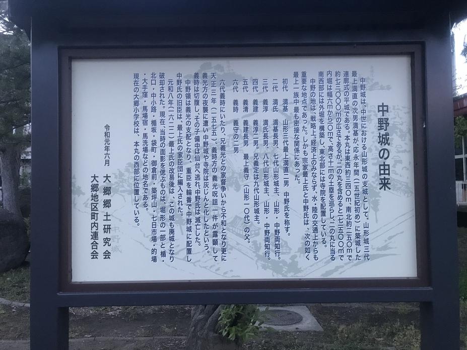 中野城