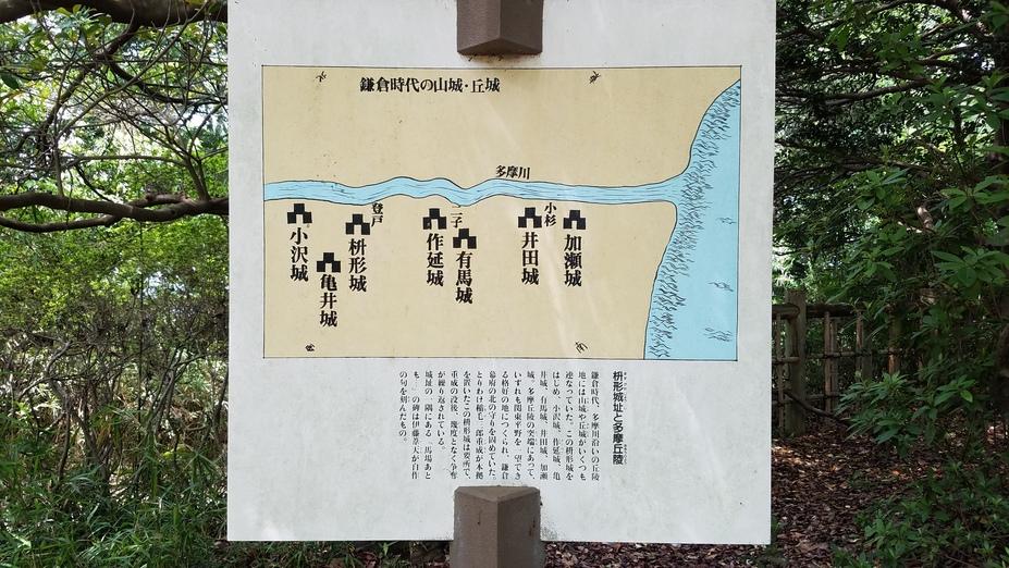 枡形城