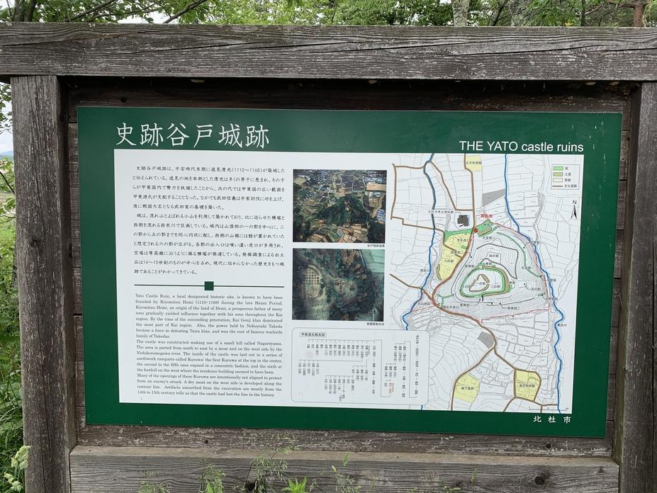 谷戸城