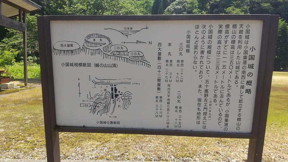 小国城