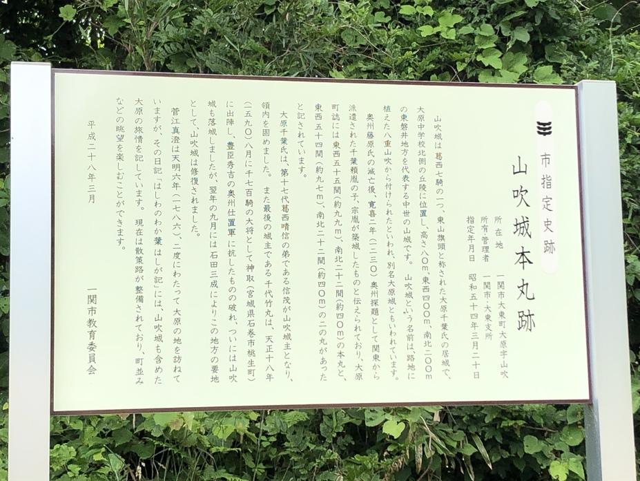 山吹城
