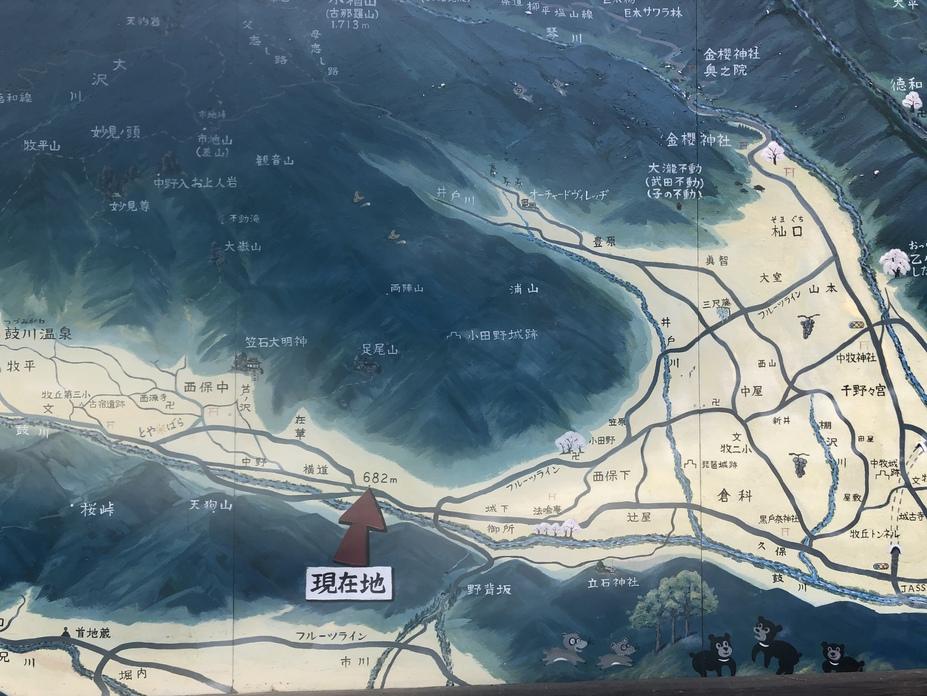 小田野城