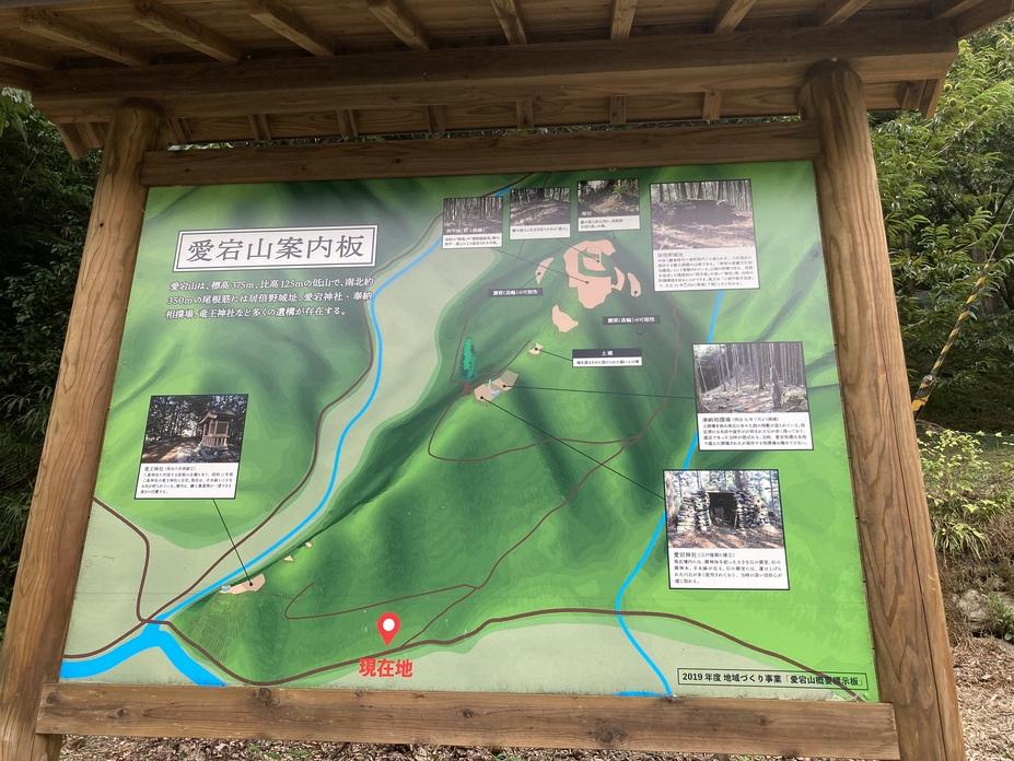 居倍野城