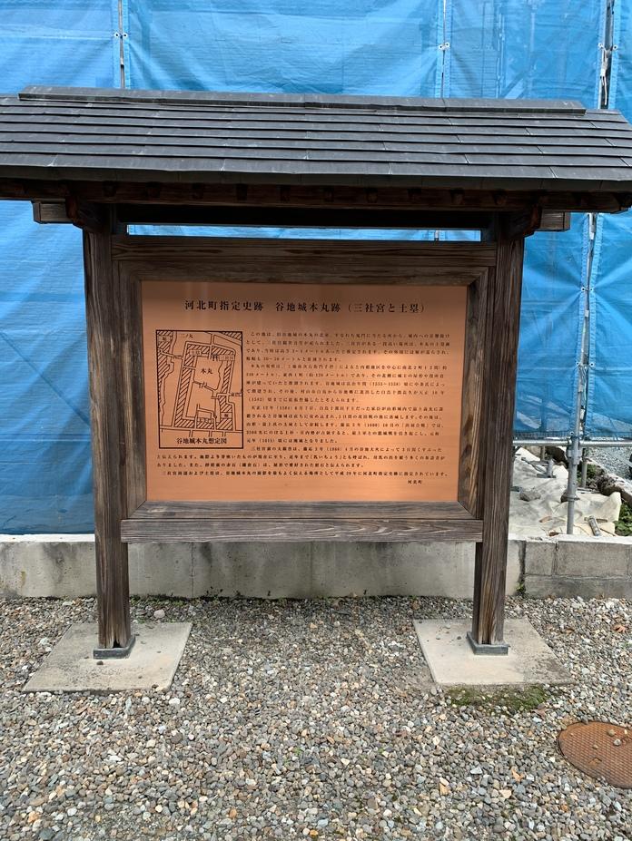 谷地城