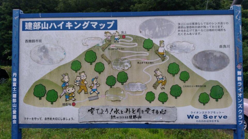 建部山城