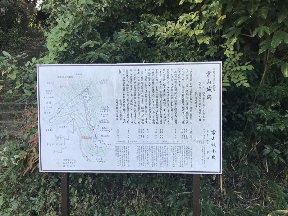 常山城