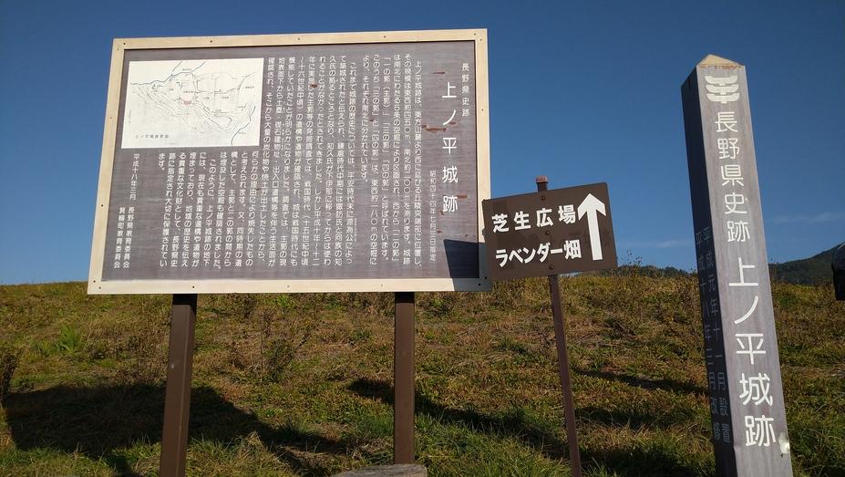 上ノ平城