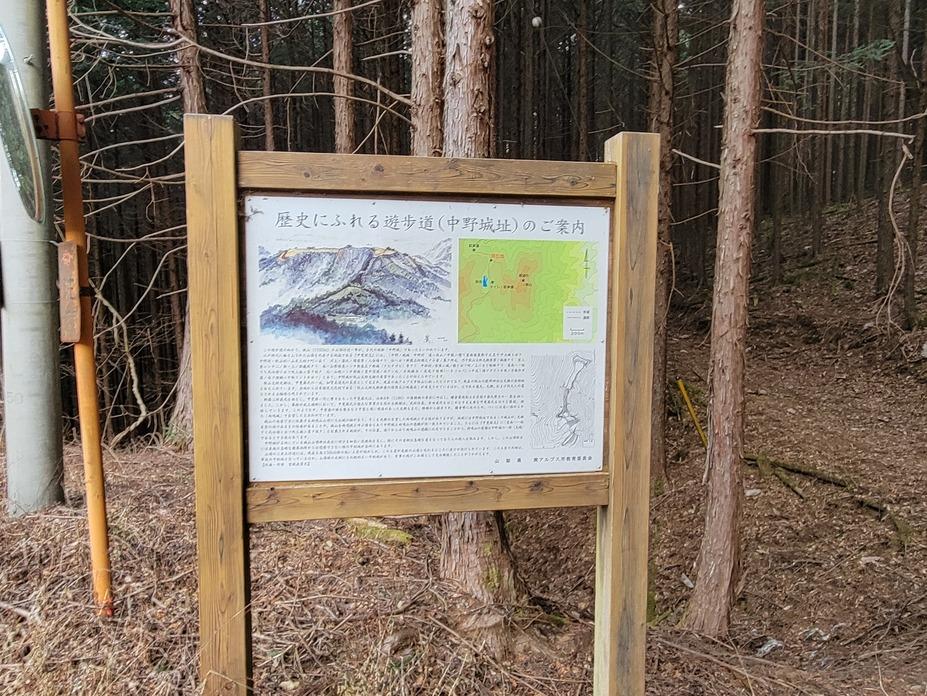 中野城