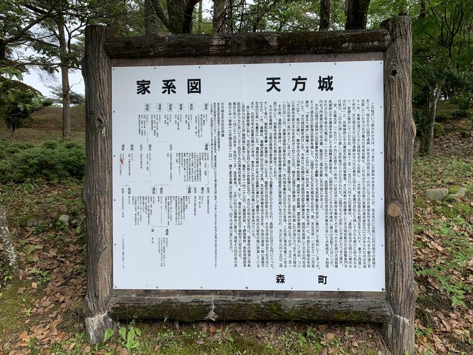 天方城