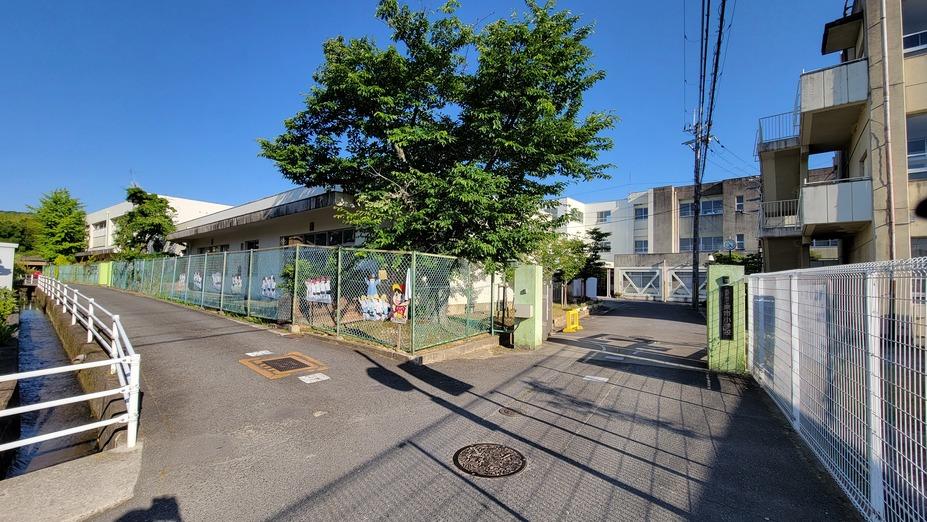 古市城
