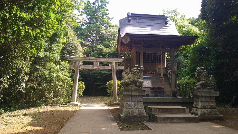 平山季重居館