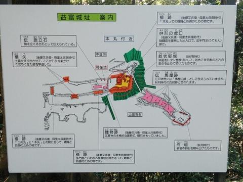 益富城