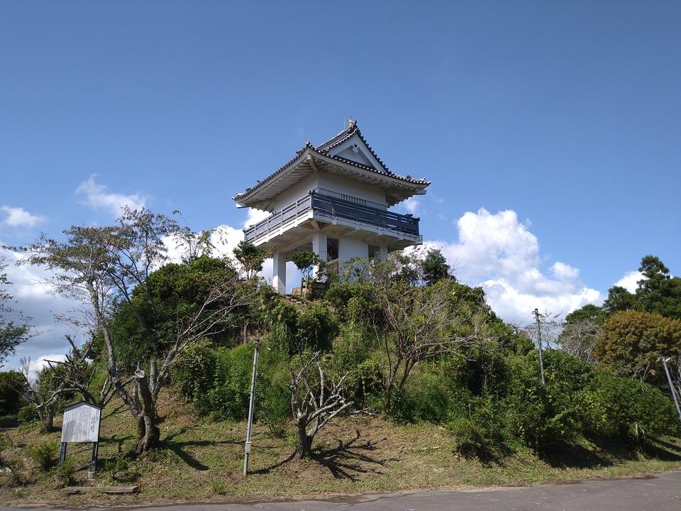 万喜城