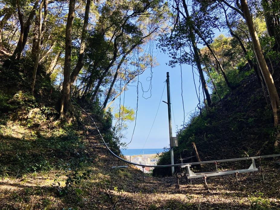 海部城