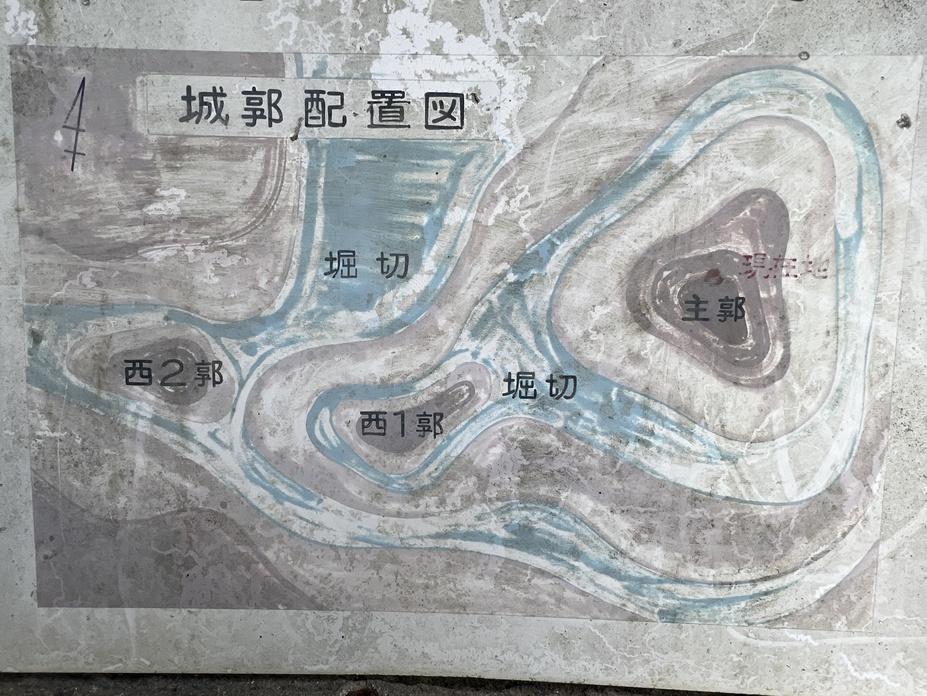 平田城