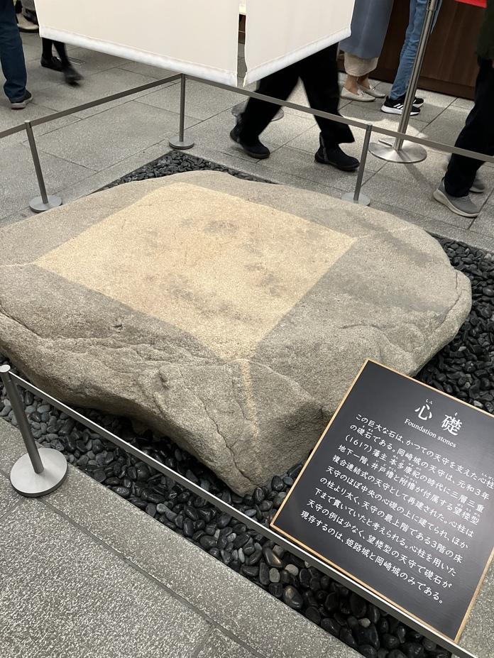 岡崎城