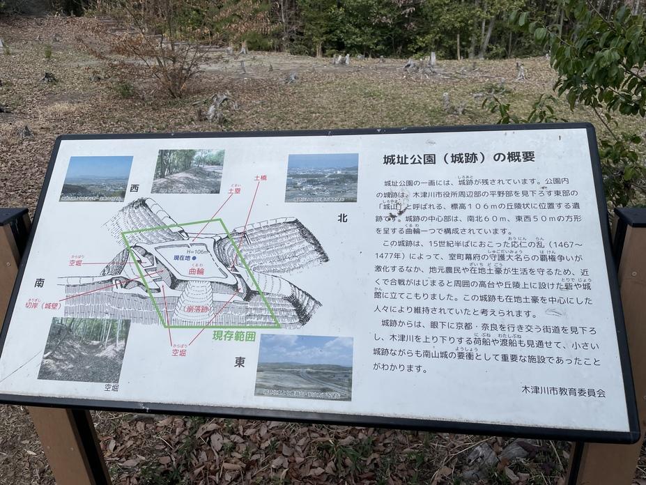 木津城