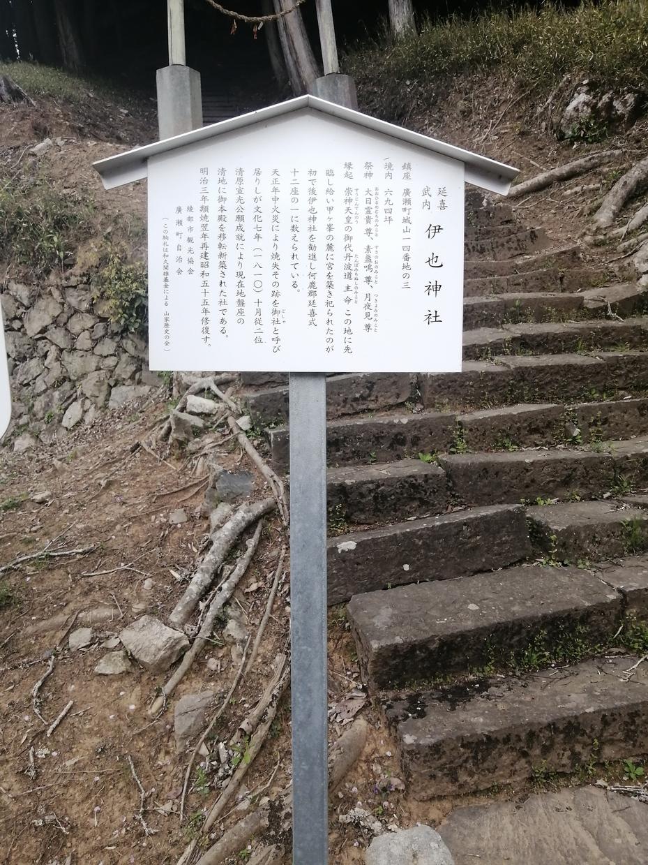 山家城