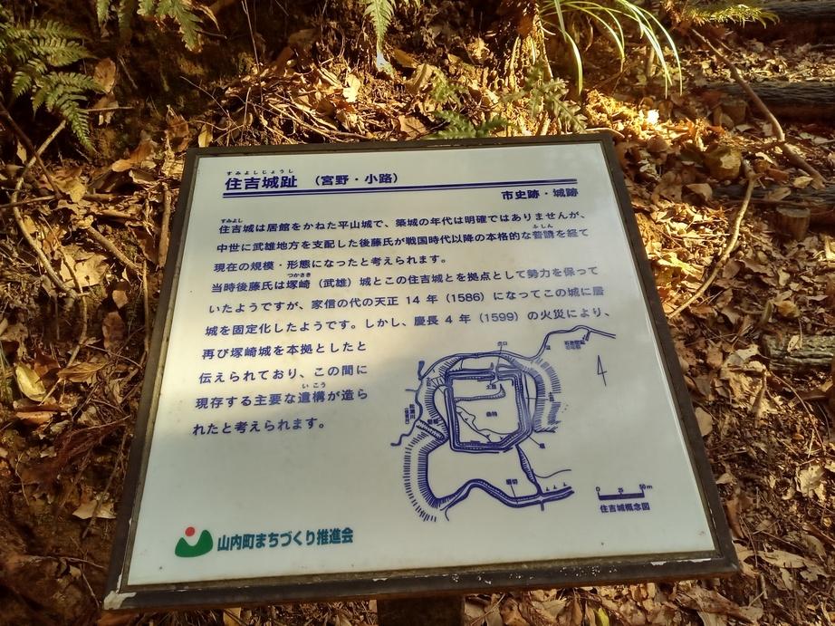 住吉城