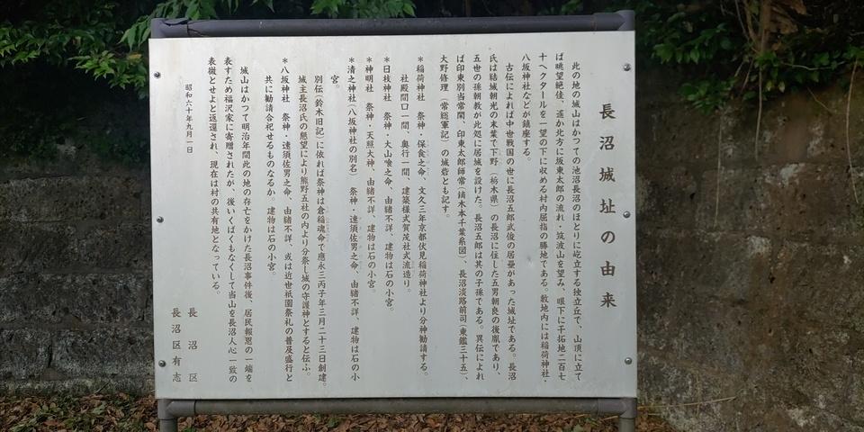 長沼城