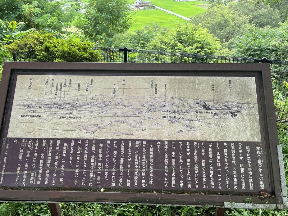 鈴岡城