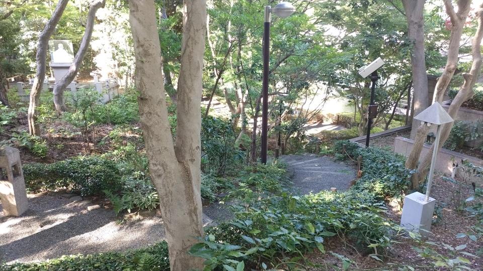 御殿山城