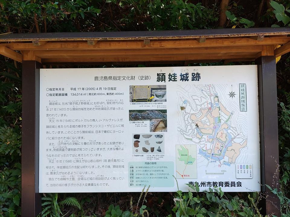 頴娃城