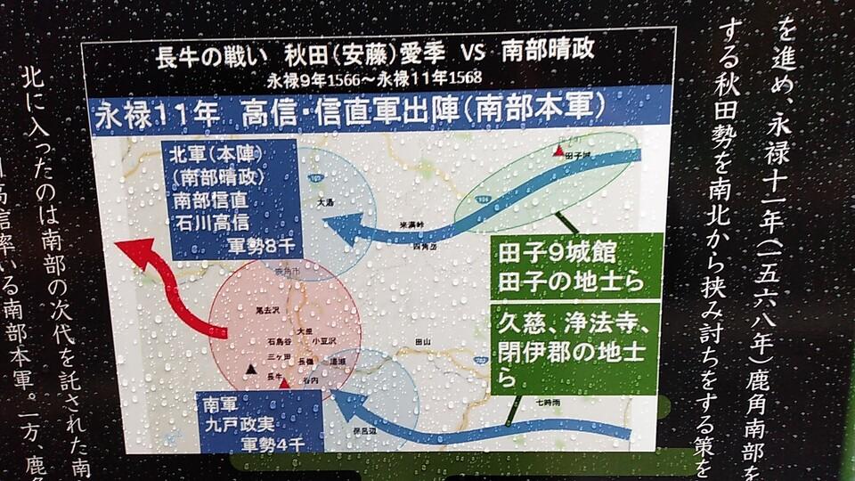 田子館