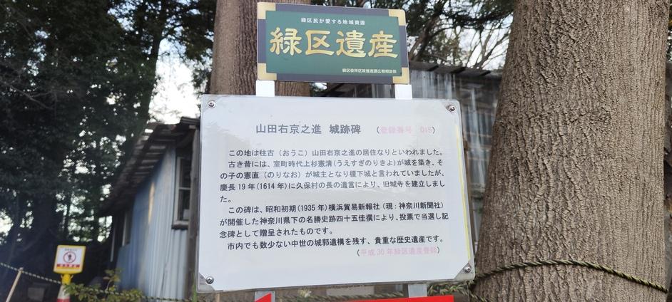 榎下城