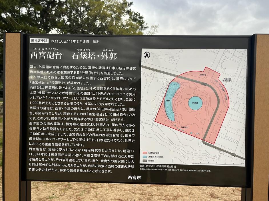 西宮砲台