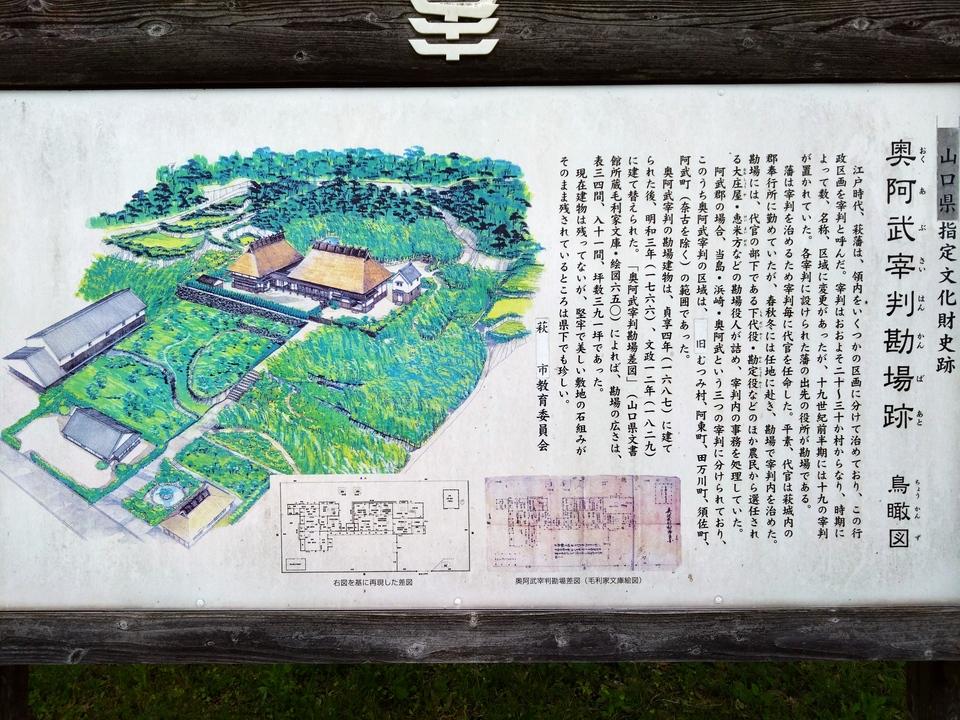 奥阿武宰判勘場