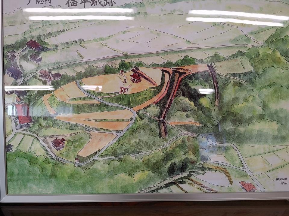 福平城