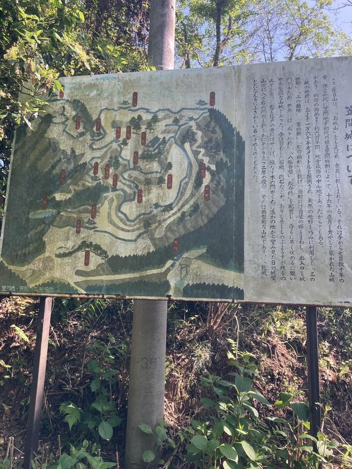 笠間城