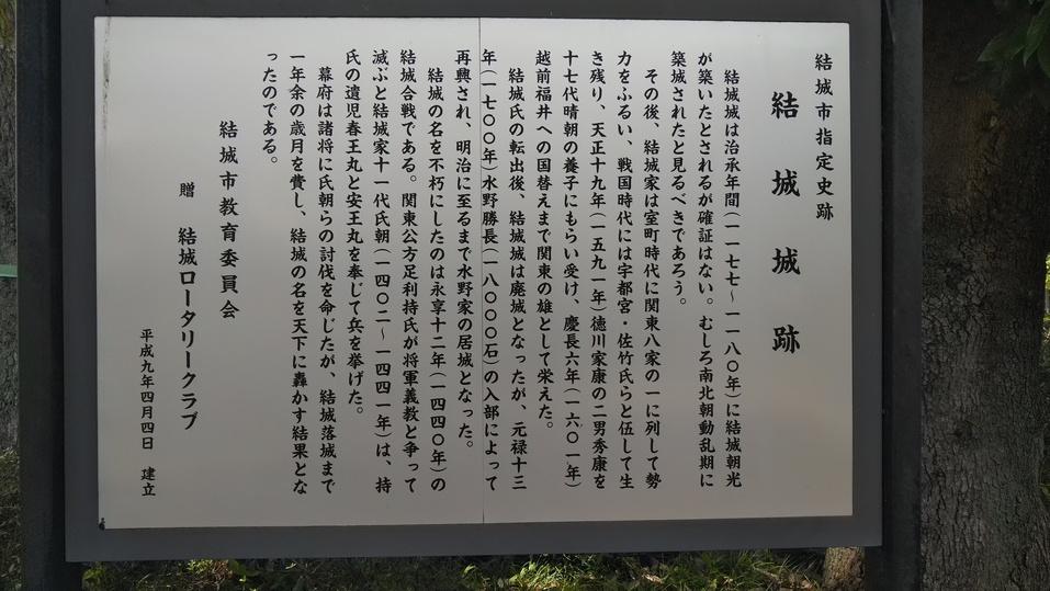 結城城