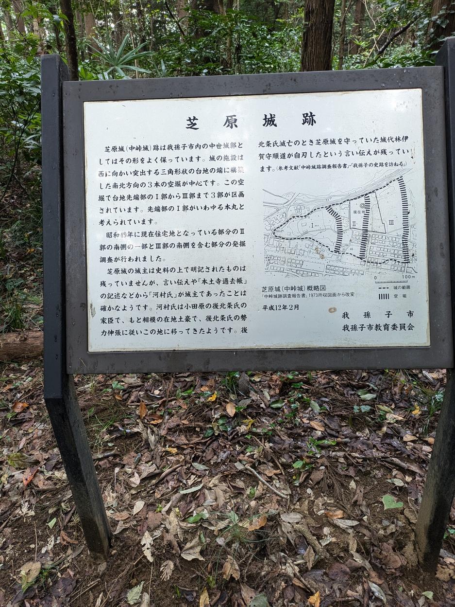 中峠城