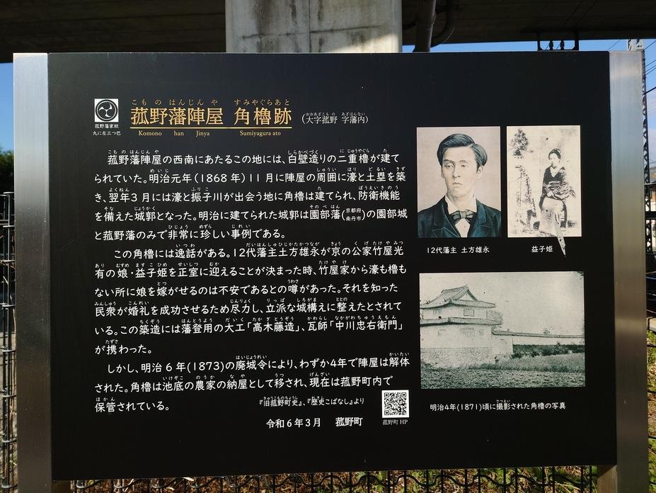 菰野城
