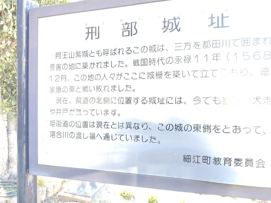 刑部城