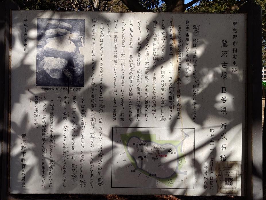 鷺沼城