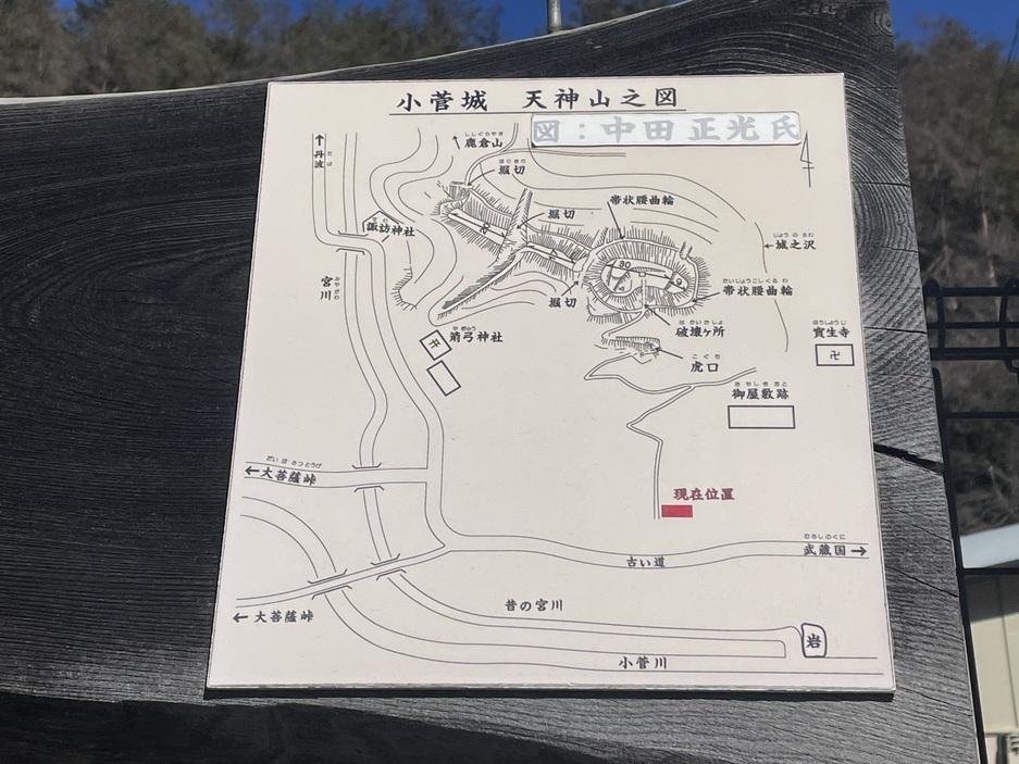 小菅城