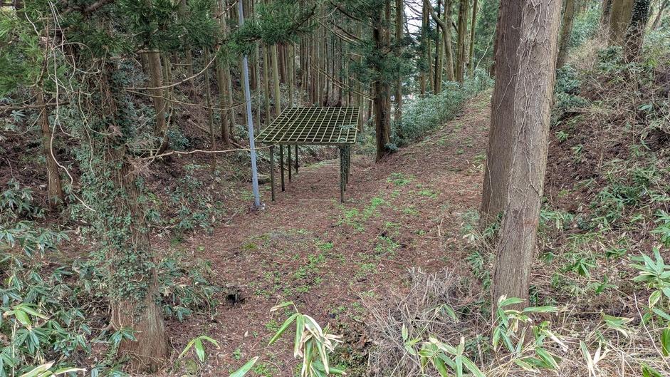 狩川城