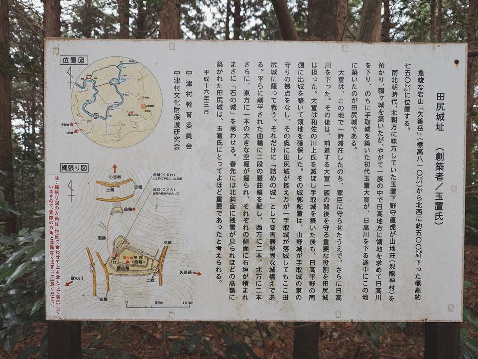 田尻城
