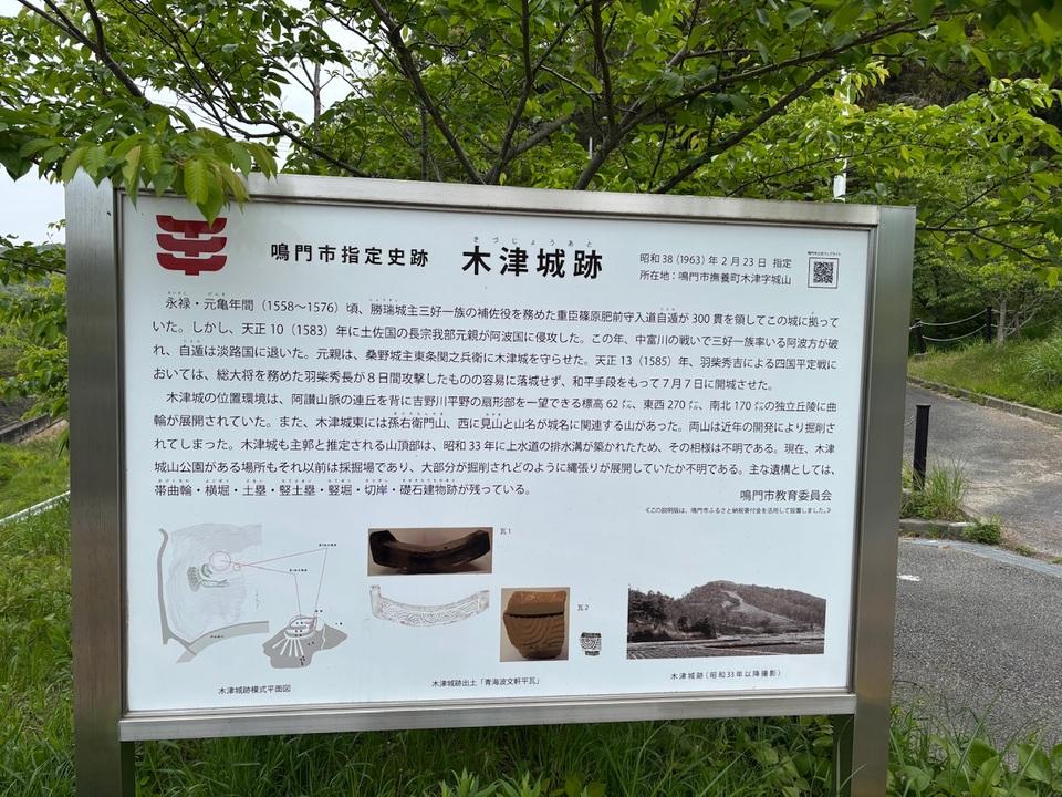 木津城